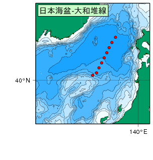 日本海測線図