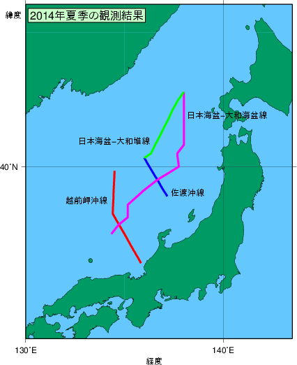 日本海(2014年夏季)の観測線図