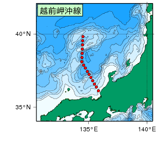 日本海測線図