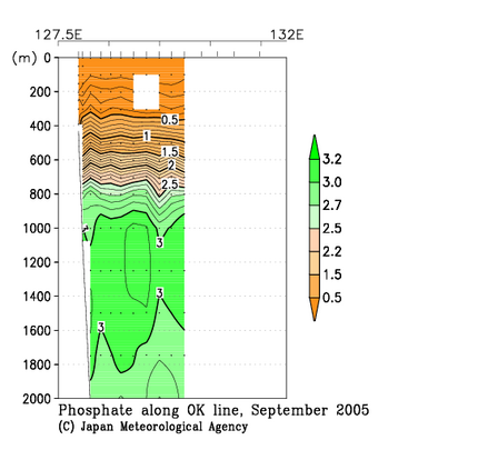 九州・沖縄海域の2005年秋季のリン酸塩