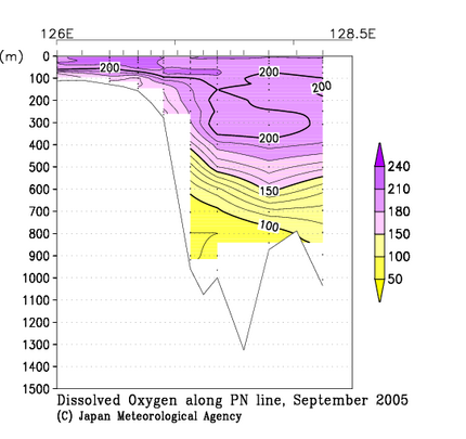 九州・沖縄海域の2005年秋季の溶存酸素量