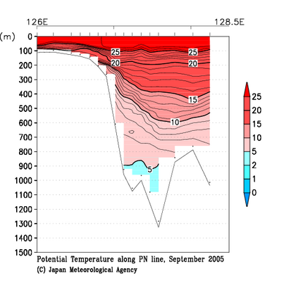 九州・沖縄海域の2005年秋季の水温