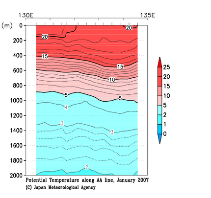九州・沖縄海域の2007年冬季の水温