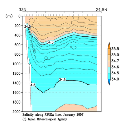 九州・沖縄海域の2007年冬季の塩分