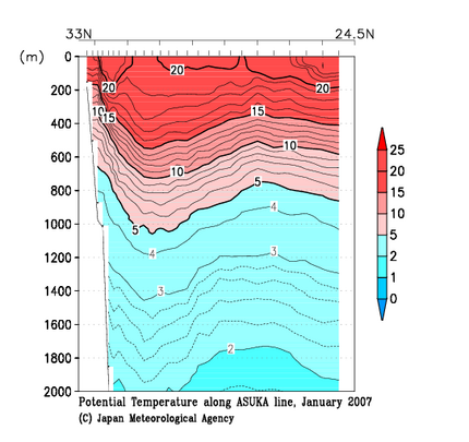 九州・沖縄海域の2007年冬季の水温