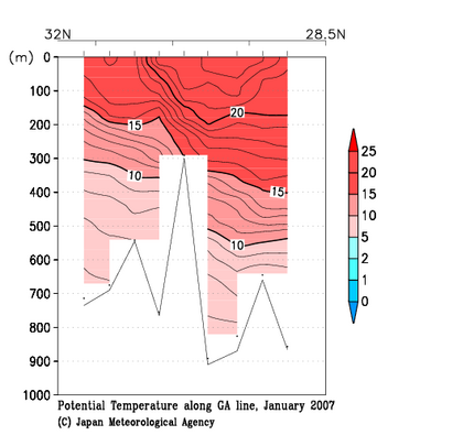 九州・沖縄海域の2007年冬季の水温