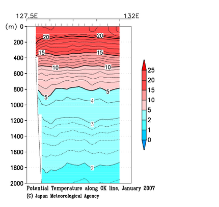 九州・沖縄海域の2007年冬季の水温