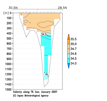 九州・沖縄海域の2007年冬季の塩分