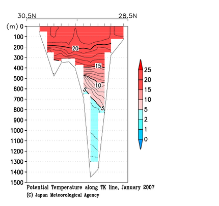 九州・沖縄海域の2007年冬季の水温