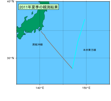 関東沖海域(2011年夏季)の観測線図