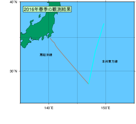 関東沖海域(2016年春季)の観測線図