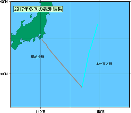 関東沖海域(2017年冬季)の観測線図