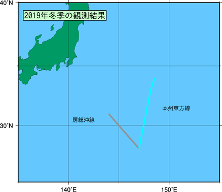 関東沖海域(2019年冬季)の観測線図