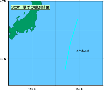 関東沖海域(2020年夏季)の観測線図