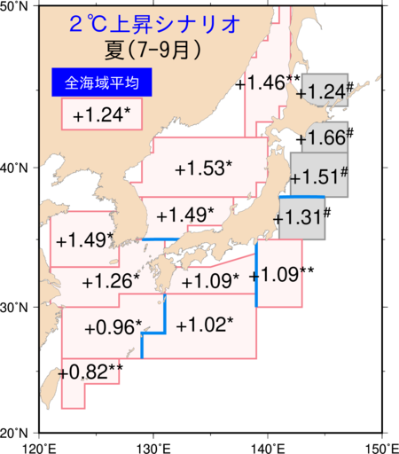 ２℃上昇シナリオにおける季節別の上昇率（夏）