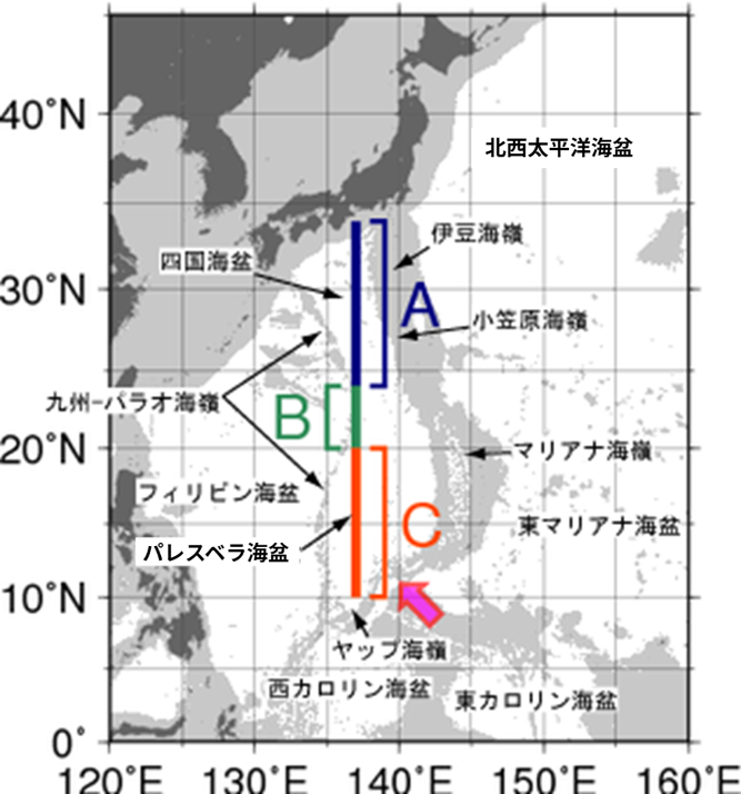 北西太平洋の海域