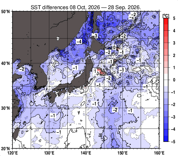 日本近海の10日間の海面水温変化量分布図（10月8日）