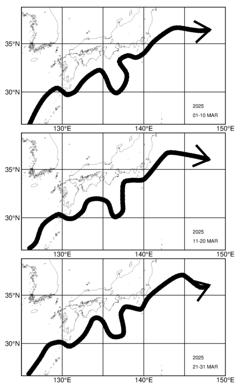 旬別黒潮流軸図（上段：2025年3月上旬、中段：3月中旬、下段：3月下旬）
