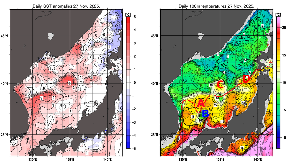 日本海の海面水温平年差分布図および深さ100mの水温分布図（11月27日）