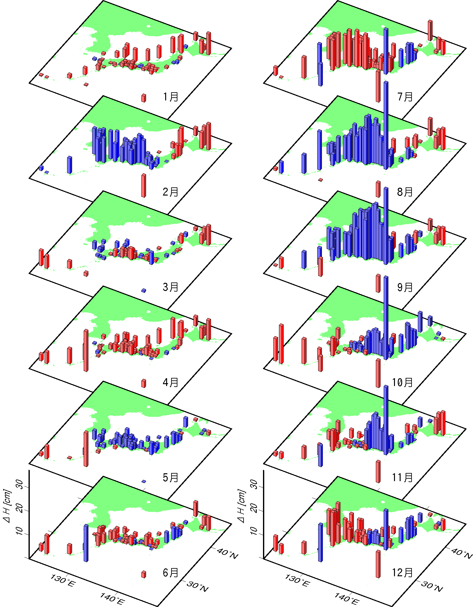 月平均潮位偏差分布