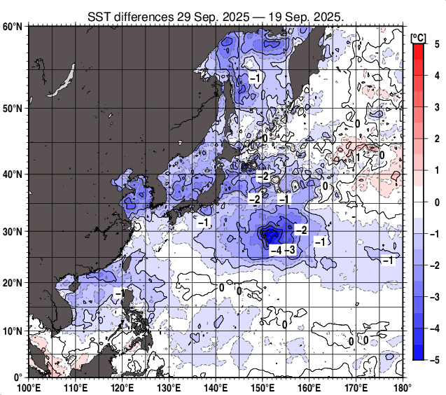 北西太平洋の10日間の海面水温変化量分布図（9月29日）