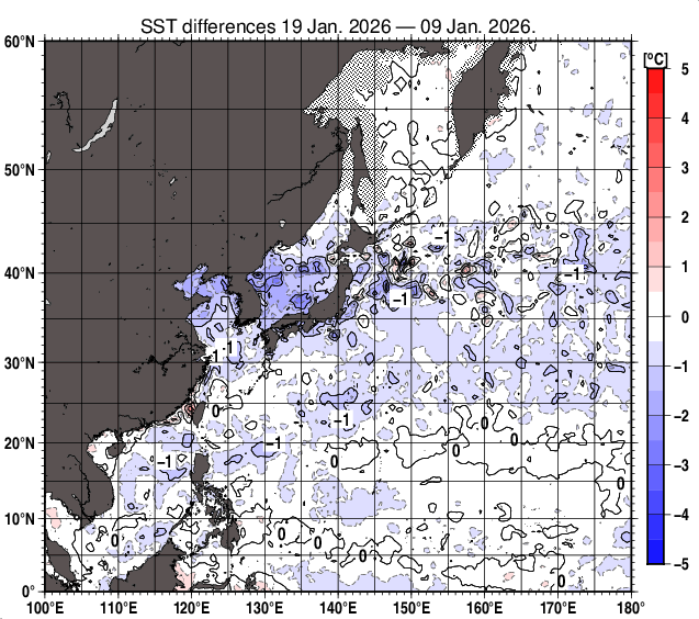 北西太平洋の10日間の海面水温変化量分布図（1月19日）