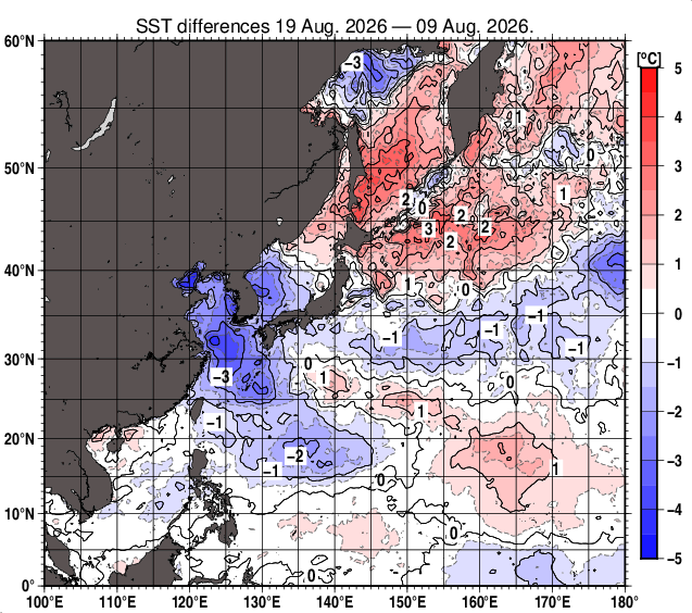 北西太平洋の10日間の海面水温変化量分布図（8月19日）