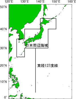 海域区分
