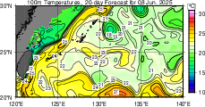 100m水温 20日先