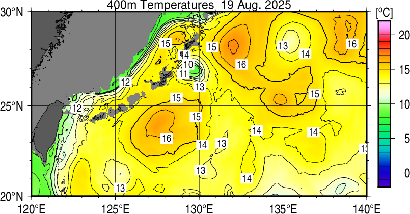 400m水温