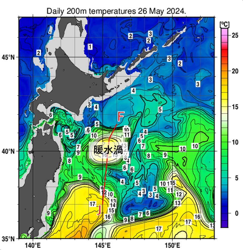 200m水温