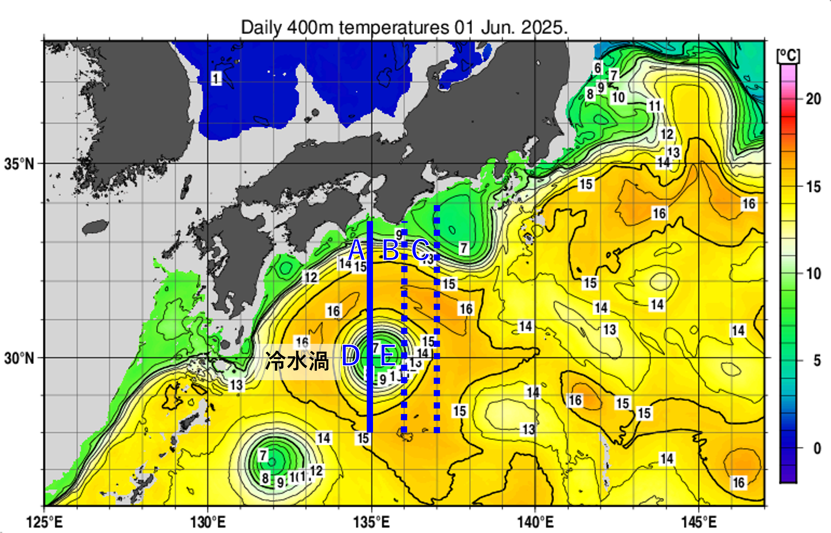 水温
