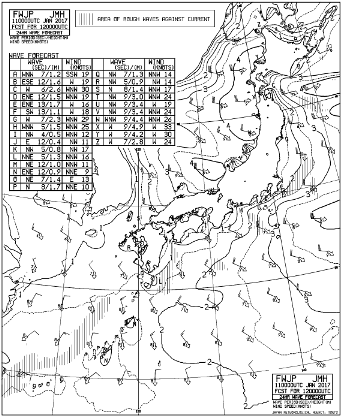 沿岸波浪予想図