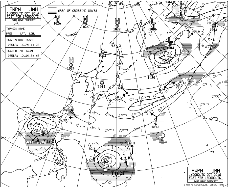 外洋波浪予想図