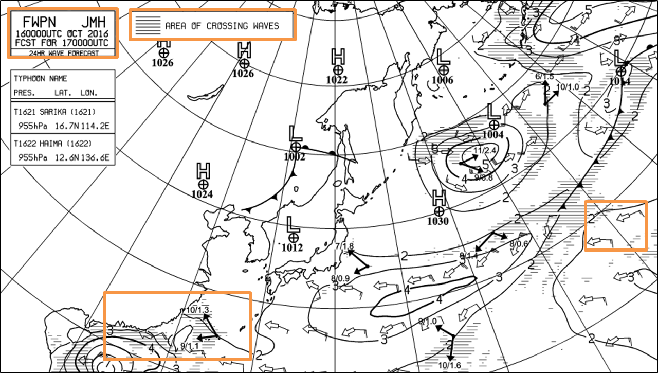 外洋波浪予想図を説明するための図です