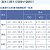 海氷に関する現象の初日のイメージ