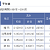 北海道沿岸の海氷観測(平年値と極値)のイメージ