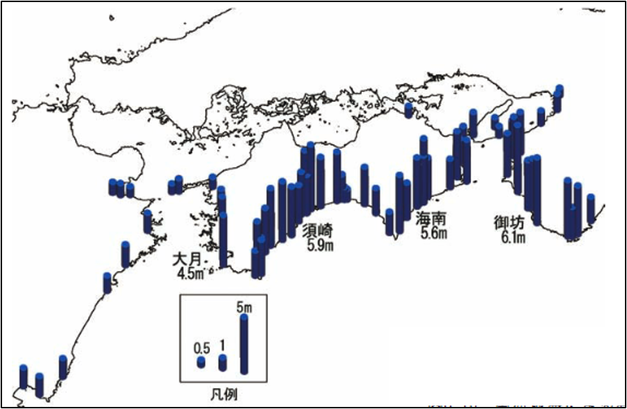 津波の高さ(昭和南海地震)