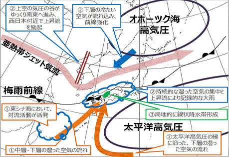 イメージ図