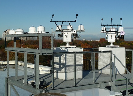 Precision instruments for solar and infrared radiation