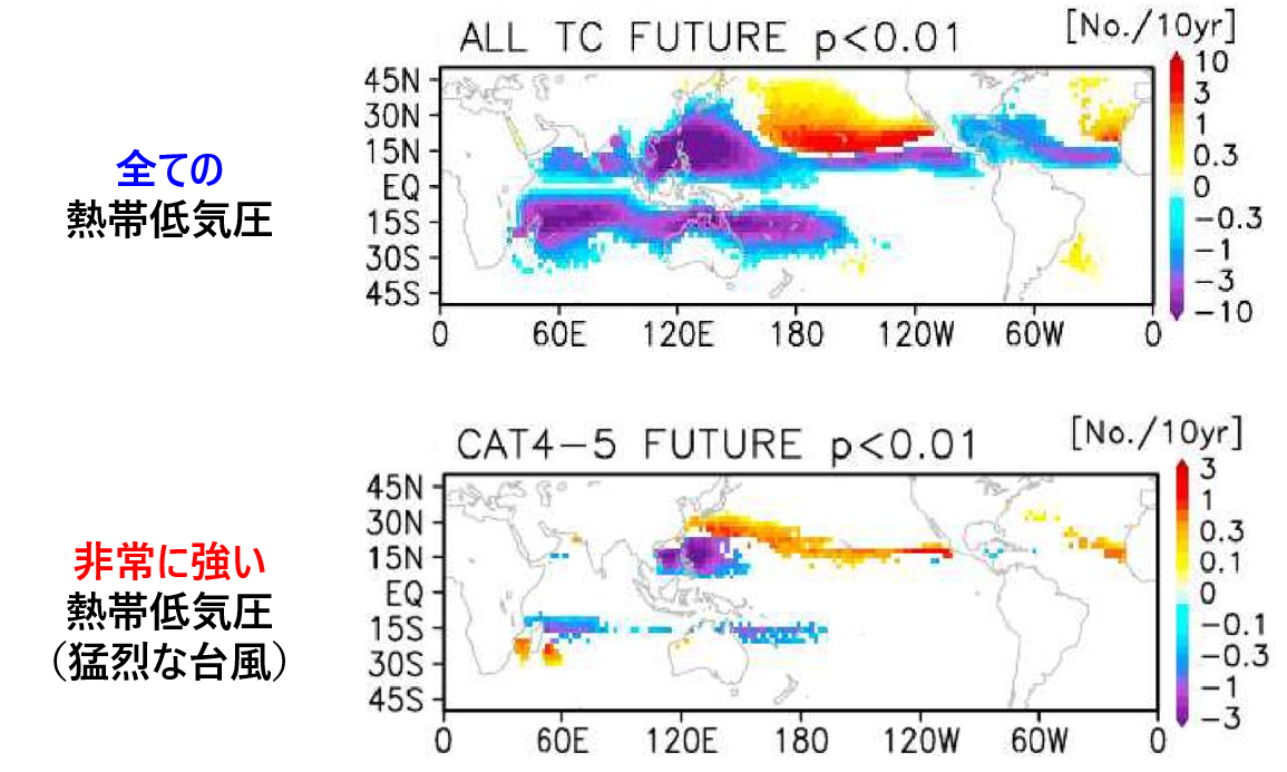 図7 熱帯低気圧の存在頻度の将来変化(4℃上昇シナリオと過去の再現実験の差分) 図7