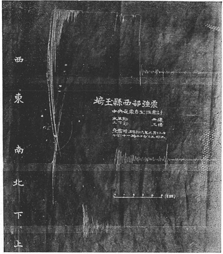 図2