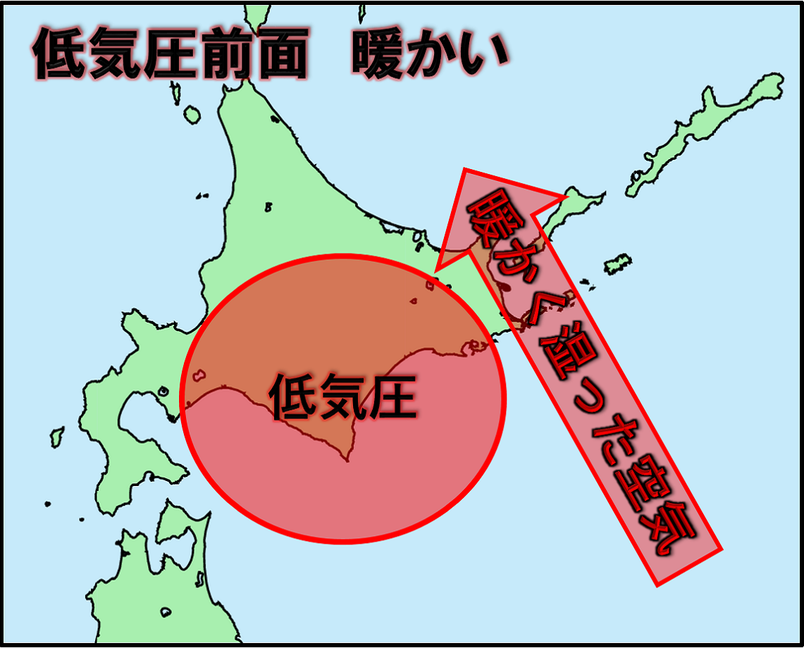 低気圧前面