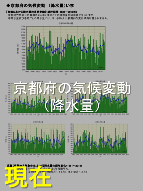 京都地方気象台 京都地方気象台