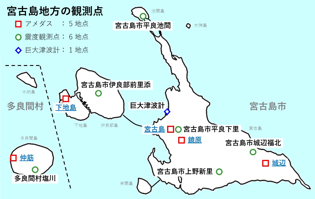 観測所の配置図