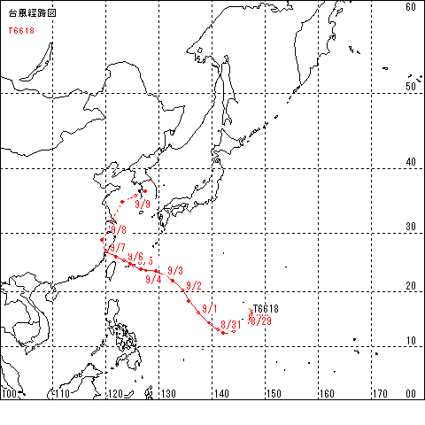 コラ経路図