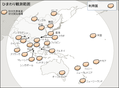 HimawariClud User