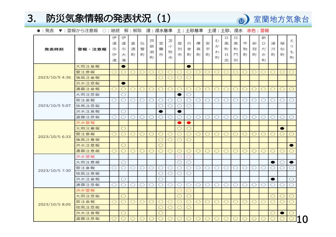 画像10