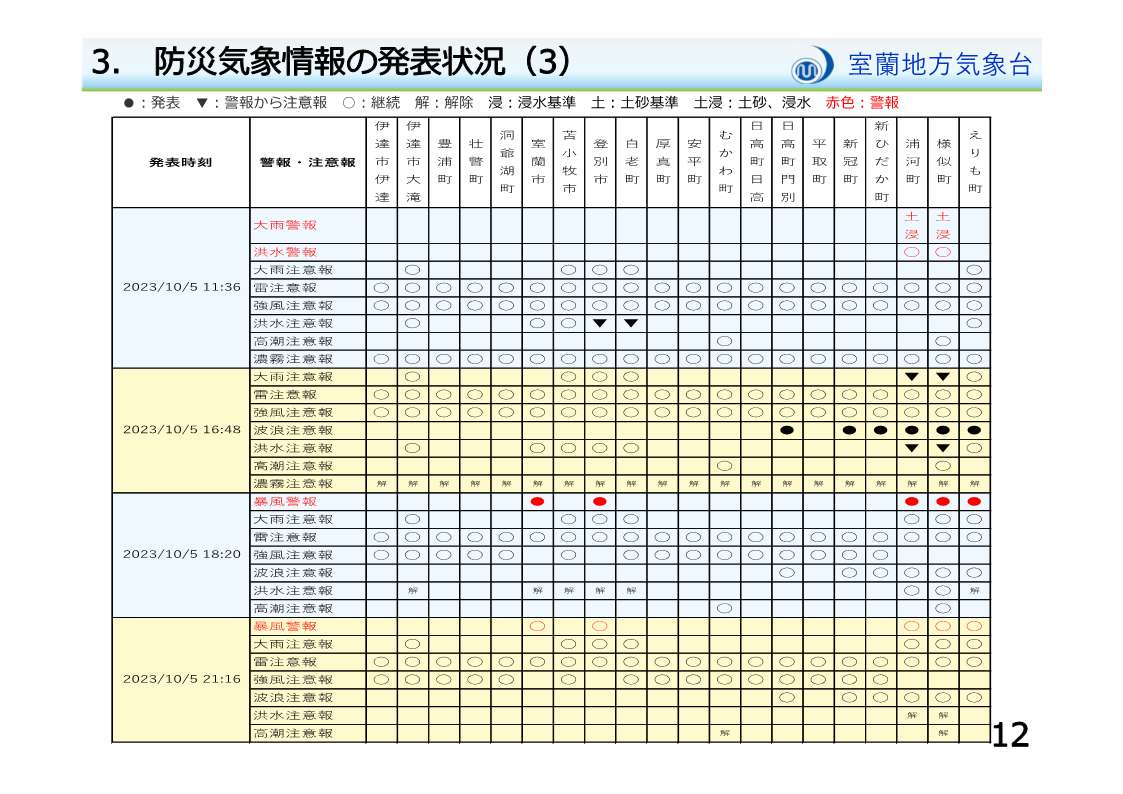画像12