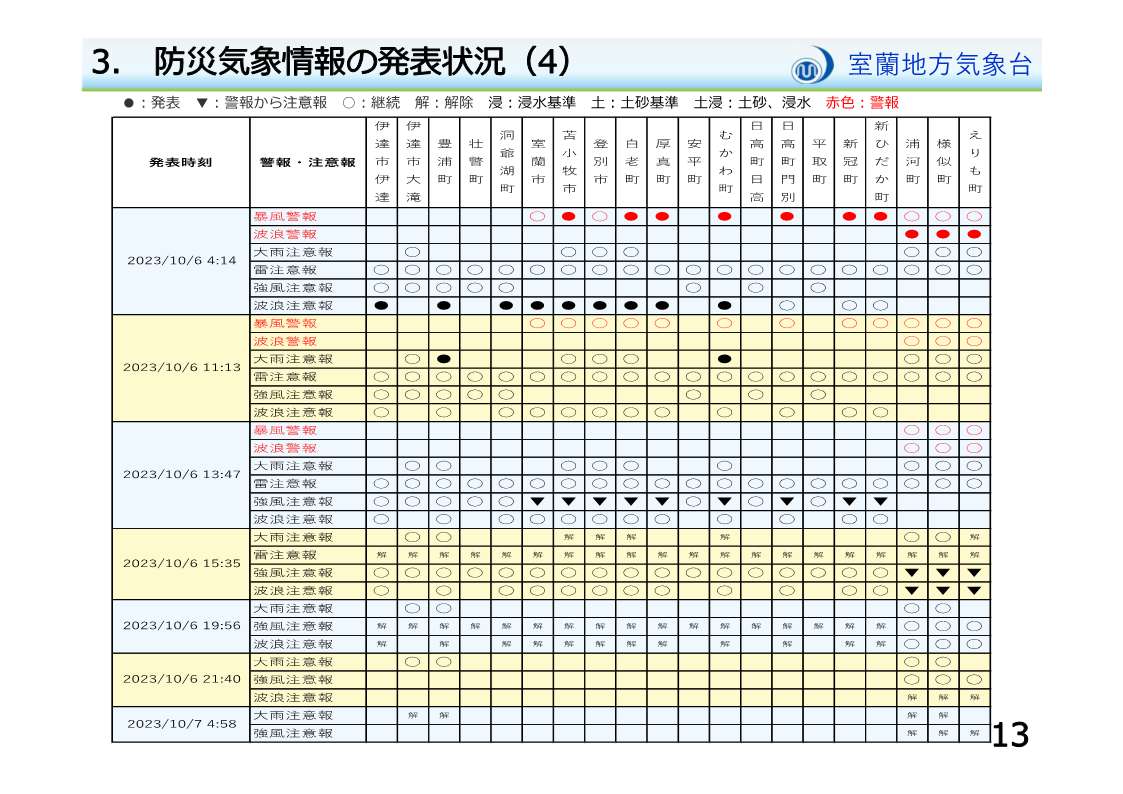 画像13